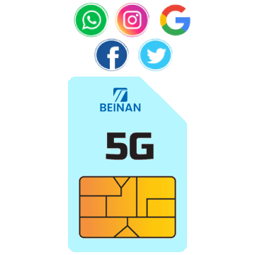 beinan sim card v3 beinan sim card v3
